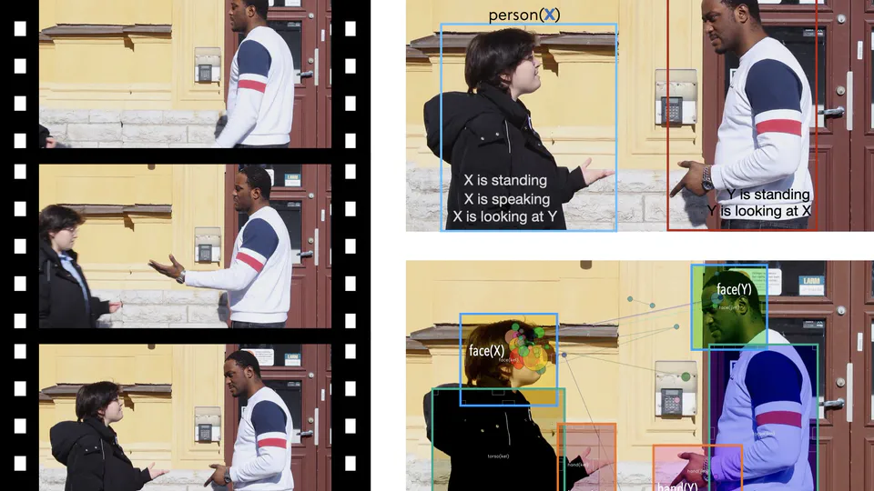 A Naturalistic Embodied Human Multimodal Interaction Dataset: Systematically Annotated Behavioural Visuo-Auditory Cue and Attention Data