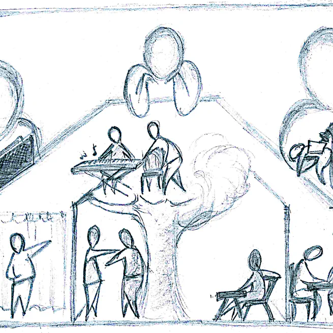 The Observer Lens: Characterizing Visuospatial Features in Multimodal Interactions